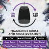 Essential Mist Starter Kit (Diffuser + Refill), Lavender and Almond Blossom